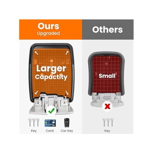 Fayleeko Wall-Mounted Key Lock Box 5 Key Capacity  Waterproof w Protective Cover - Picture 2 of 8